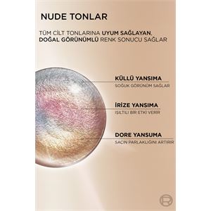 LOREAL EXCELLENCE CREME RENK SAÇ BOY 7U NUDE KUMRA-