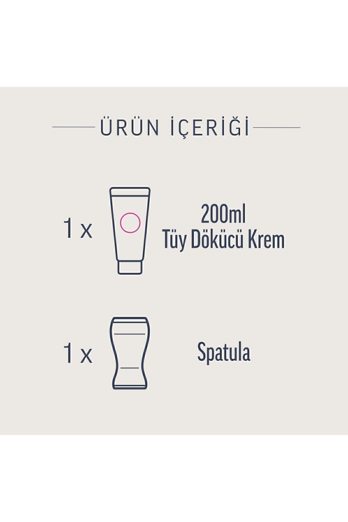 VEET PURE TÜY DÖKÜCÜ KREM BACAK VÜCUT BÖLGESİ 200ML-