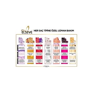 ELSEVE HYDRA HYALURONİC NEM DOLGUNLAŞTIRICI MASKE 300ML-