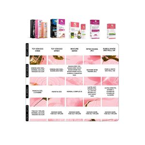 BİODER TÜY DÖKÜCÜ KREM 100 ML + 100 ML 2Lİ-