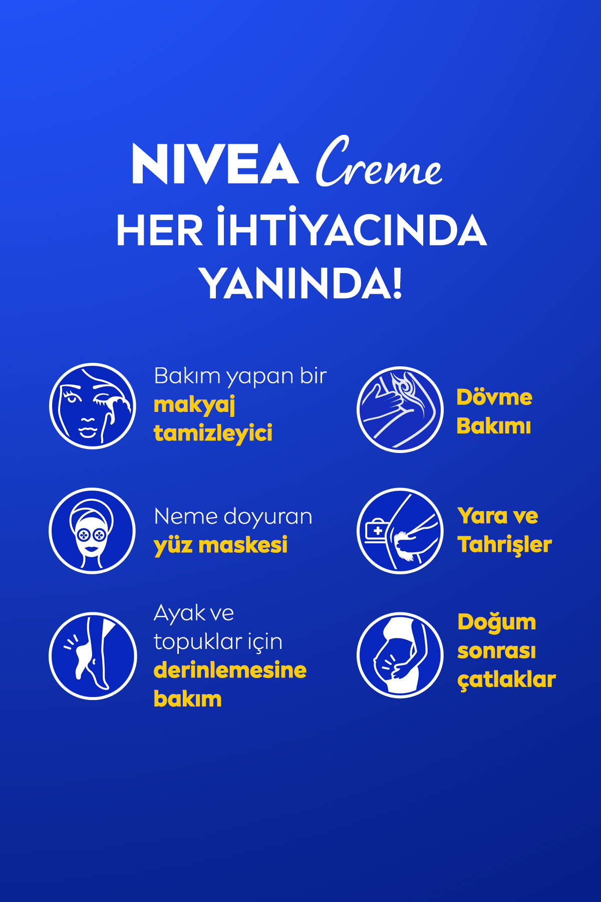 Nivea Creme 250ml,Bakım Yapan Koruma Nemlendirici-