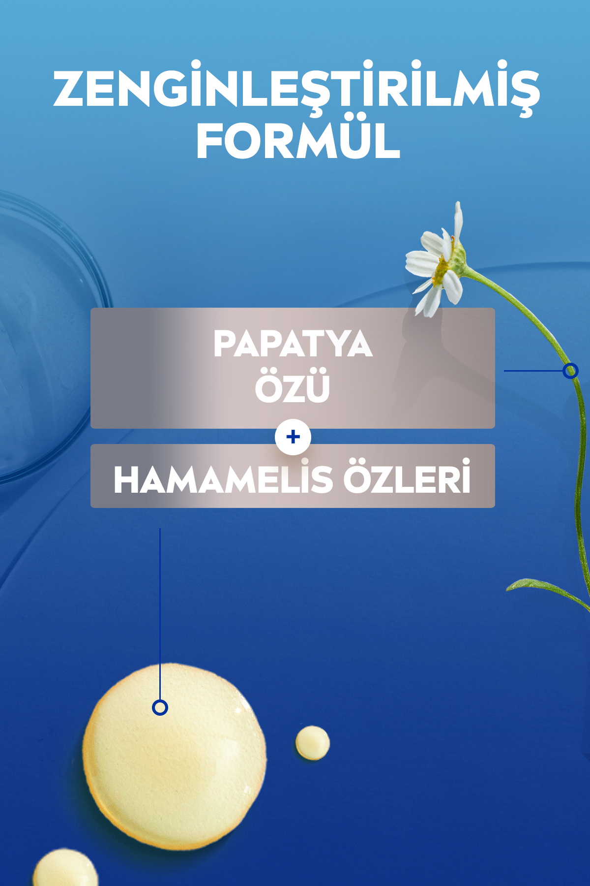 NİVEA MEN HASSAS TIRAŞ KÖPÜĞÜ 200ML-