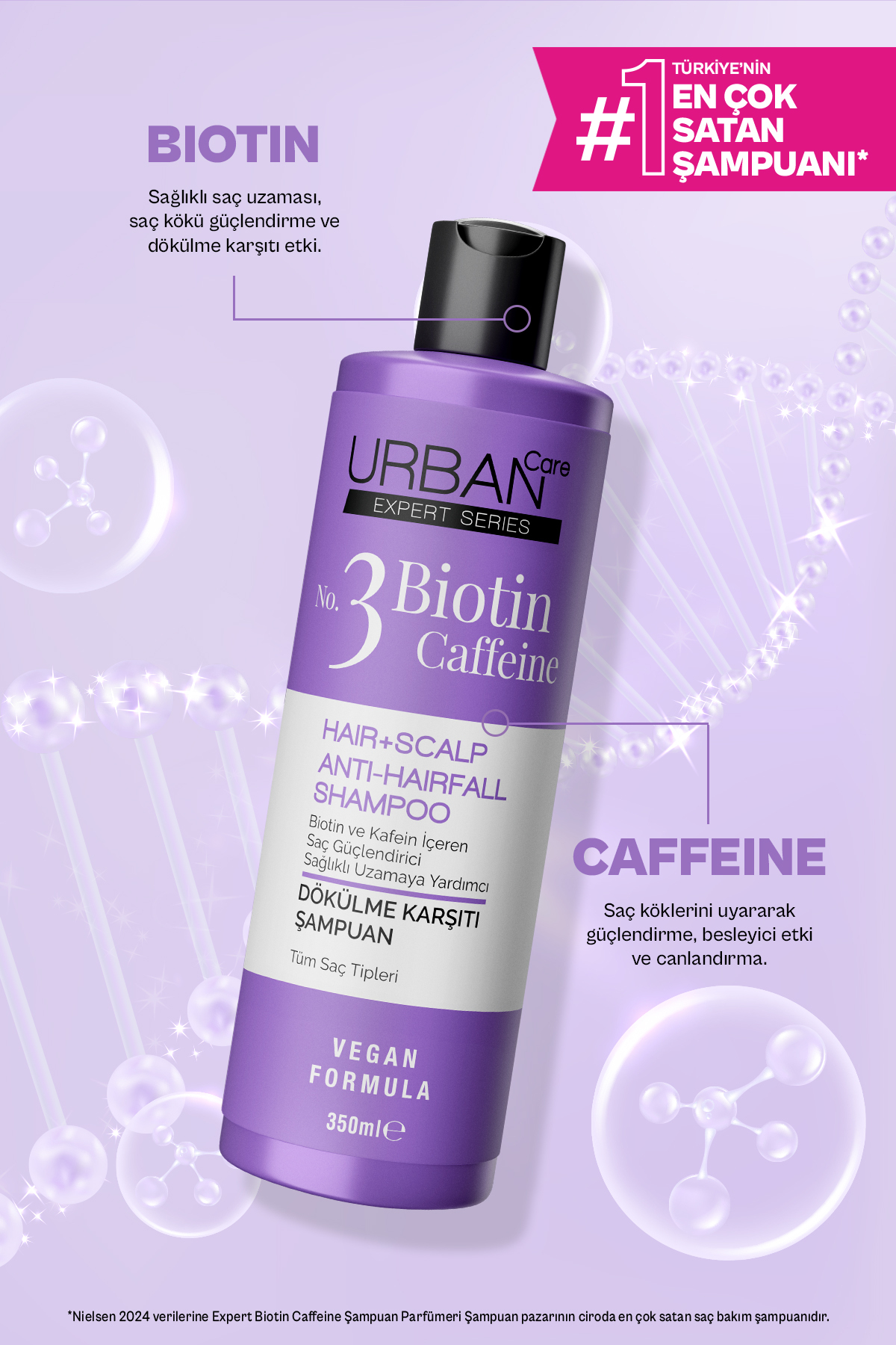 URBAN CARE BİOTİN VE KAFEİN DÖKÜLME KARŞITI ŞAMPUAN 350ML-