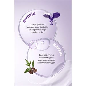 URBAN CARE BİOTİNVEKAFEİN DÖKÜLME KARŞITI SAÇ KREM 200ML-