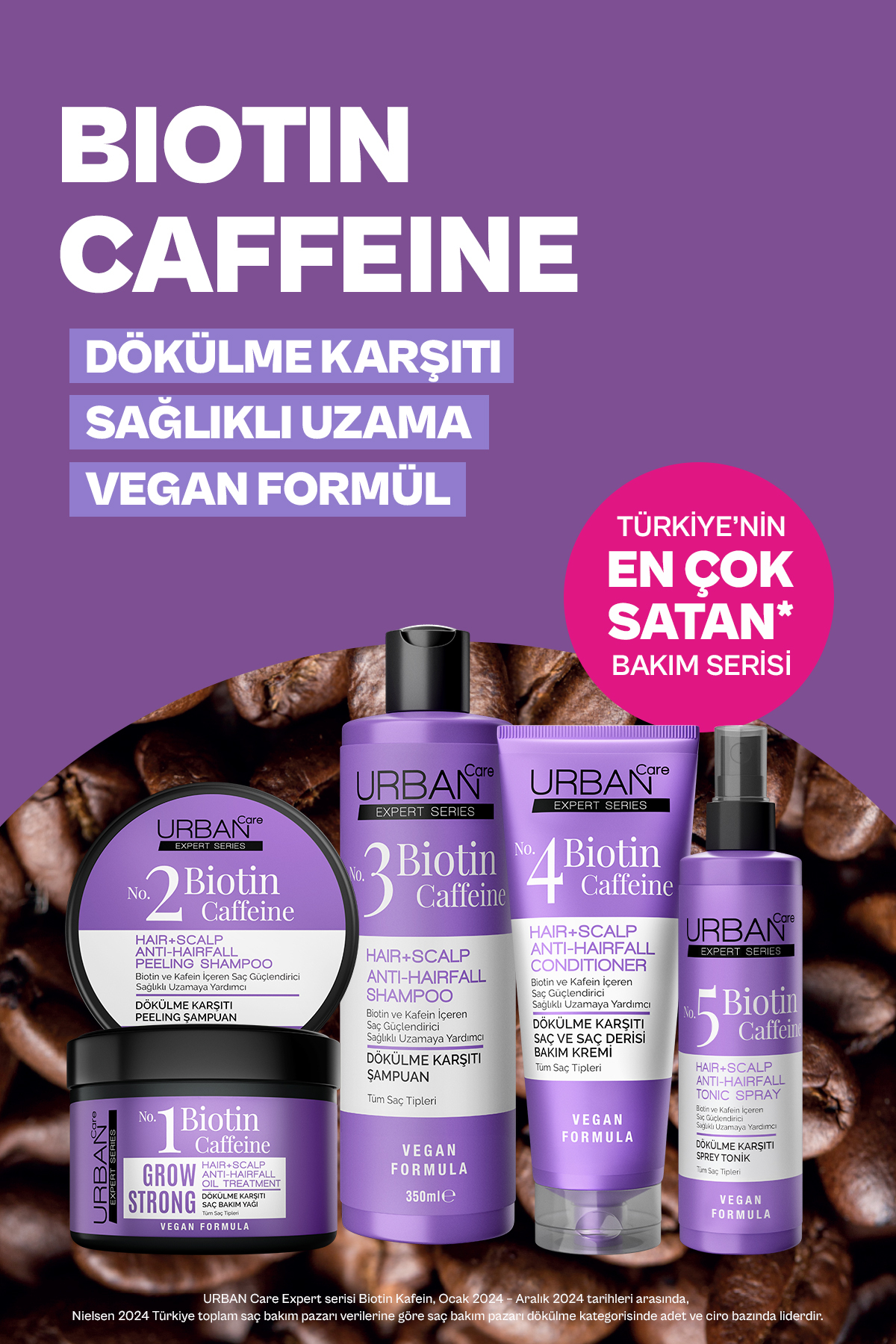 URBAN CARE BİOTİNVEKAFEİN DÖKÜLME KARŞITI SAÇ KREM 200ML-