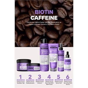 URBAN CARE BİOTİNVEKAFEİN DÖKÜLME KARŞTI SAÇ TONİK 200ML-