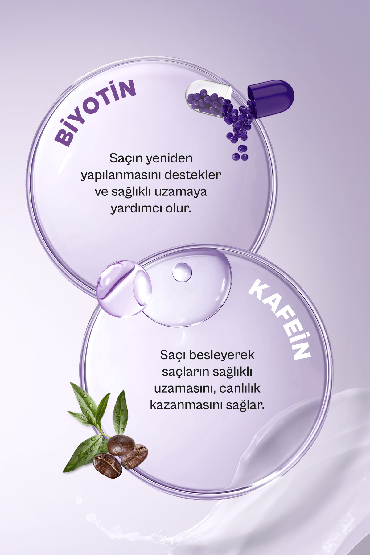 URBAN CARE BİOTİNVEKAFEİN DÖKÜLME KARŞTI SAÇ TONİK 200ML-