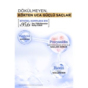BİOBLAS DÖKÜLEN SAÇLAR İÇİN ANTİSTRES ŞAMPUAN 360ML-