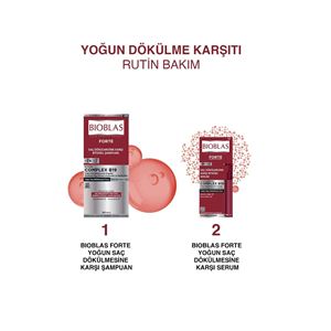 BİOBLAS FORTE DÖKÜLME ÖNLEYİCİ ŞAMPUAN 360 ML-