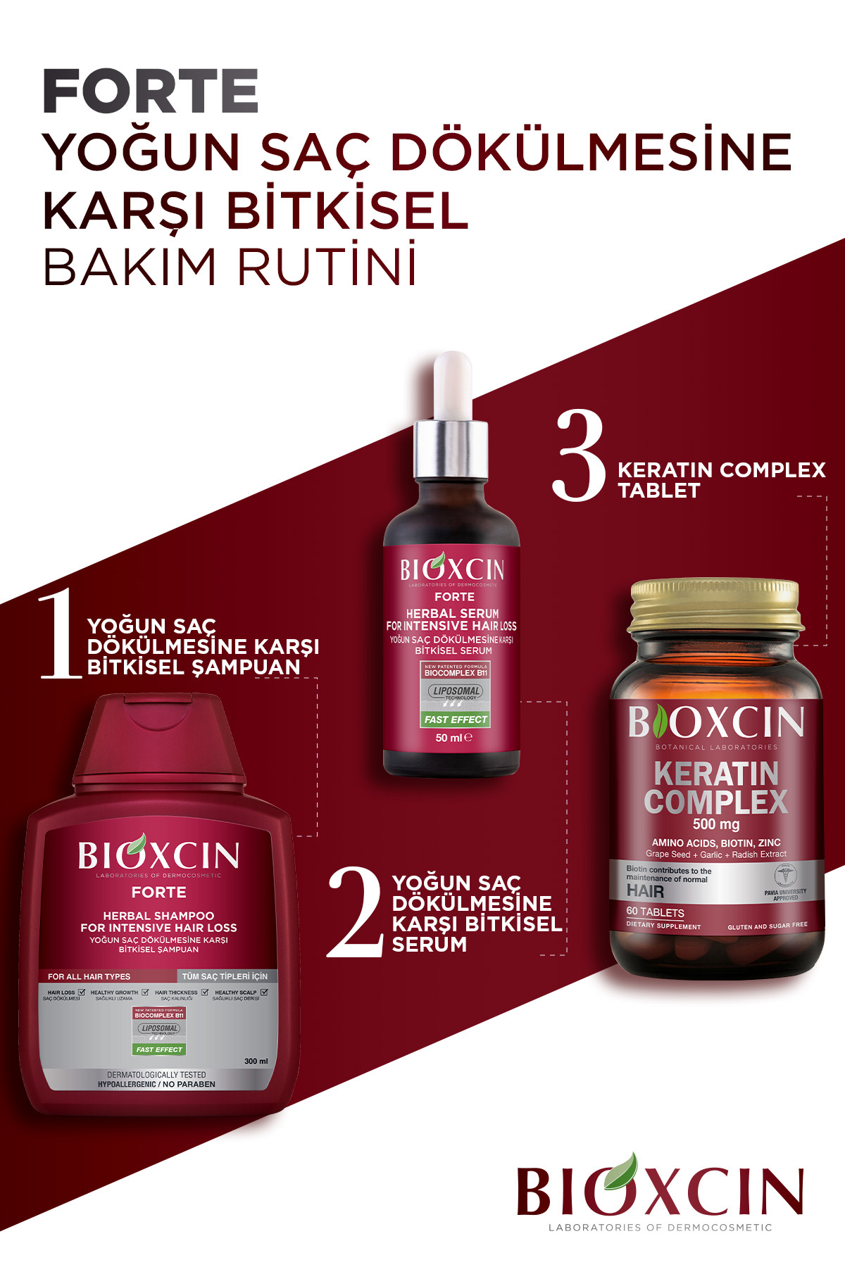 BİOXCİN FORTE ŞAMPUAN TÜM SAÇ TİPLERİ IÇİN 3X300ML-