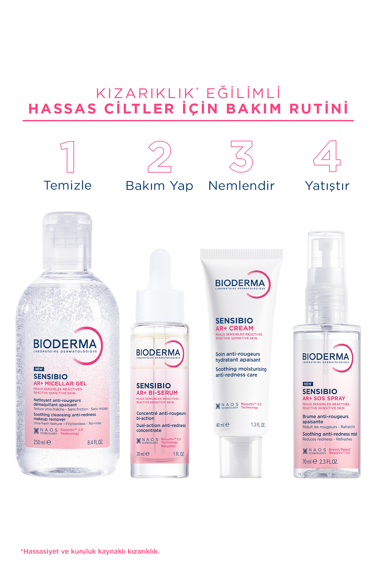 BİODERMA SENSİBİO KIZARIKLIK KREMİ 40 ML-