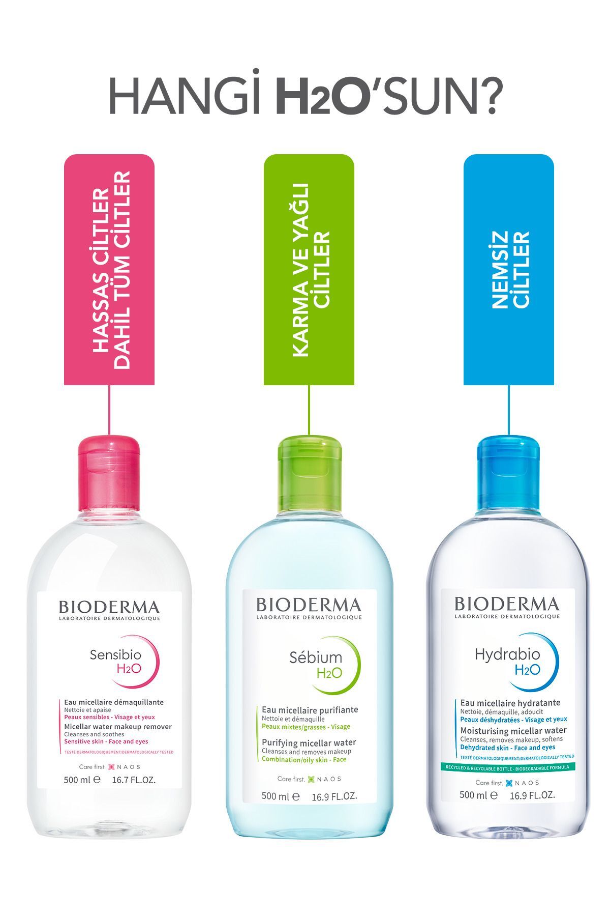 BİODERMA HYDRABİO H2O 500 ML-