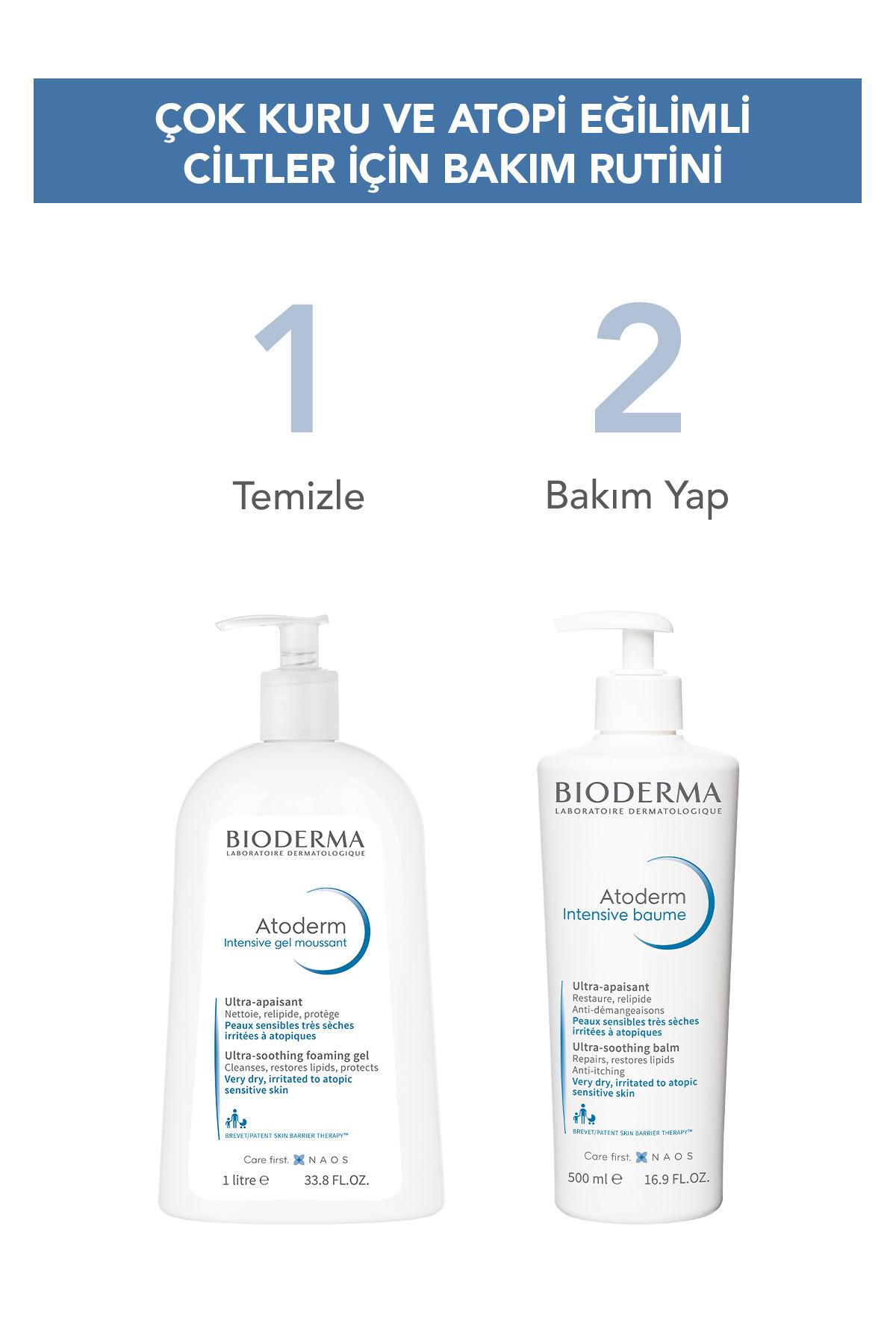 BİODERMA ATODERM INTENSİVE FOAMİNG GEL 200 ML-