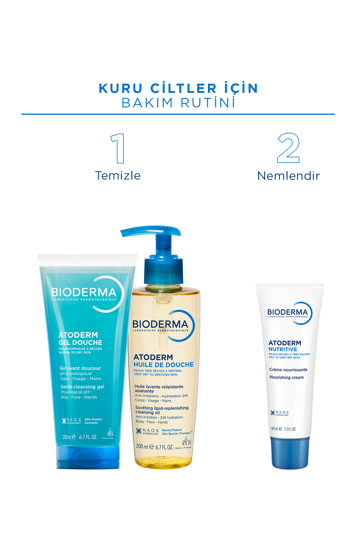 BİODERMA ATODERM NUTRİTİON KREM 40 ML-