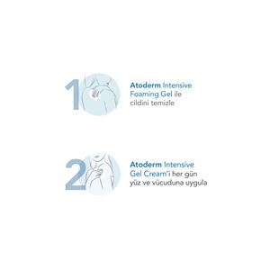 BİODERMA ATODERM INTENSİVE GEL-CREAM 75 ML-
