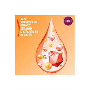 ELİDOR SUPERBLEND SERUM  ANINDA ONARICI SAÇ KREMİ 350ML-