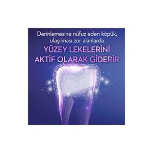 İPANA 3 BOYUTLU BEYAZLIK DİŞ MACUNU 75 ML-