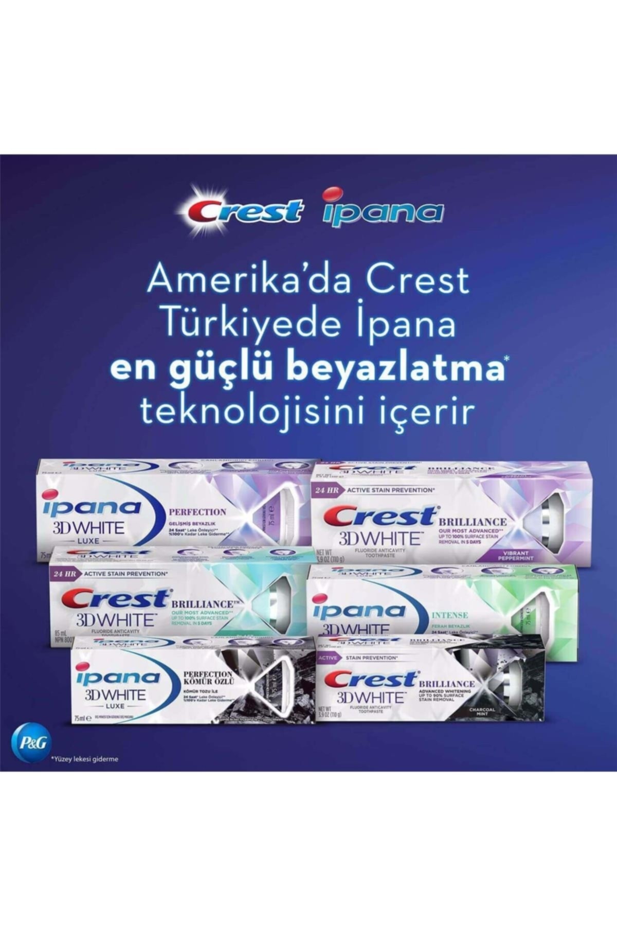 İPANA 3 BOYUTLU BEYAZLIK DİŞ MACUNU 75 ML-