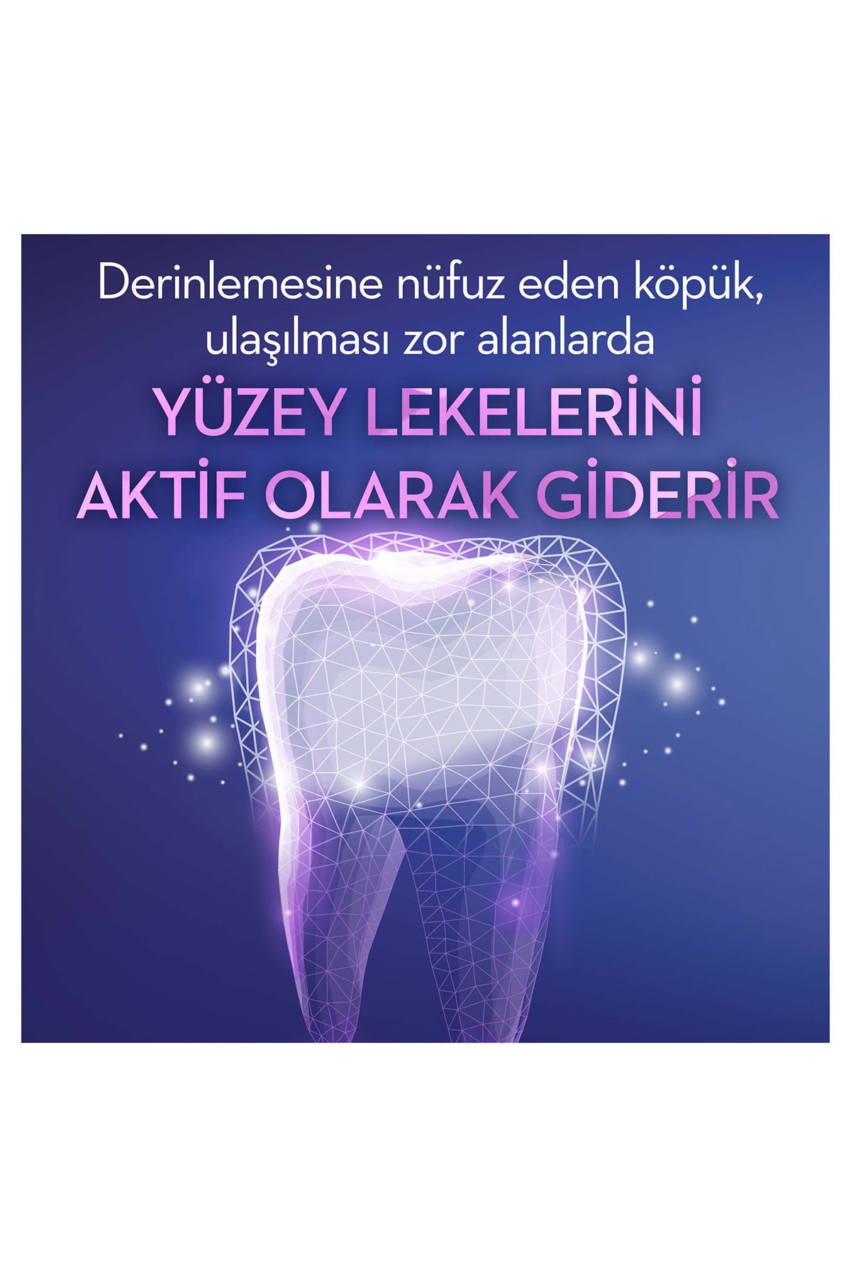 İPANA 3 BOYUTLU LUXE PERFECTİON DİŞ MACUNU 2X75ML-