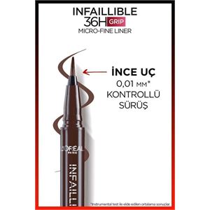 LOREAL PARİS INFAİLLİBLE 36H GRİP MİCRO FİNE EYELİNER-