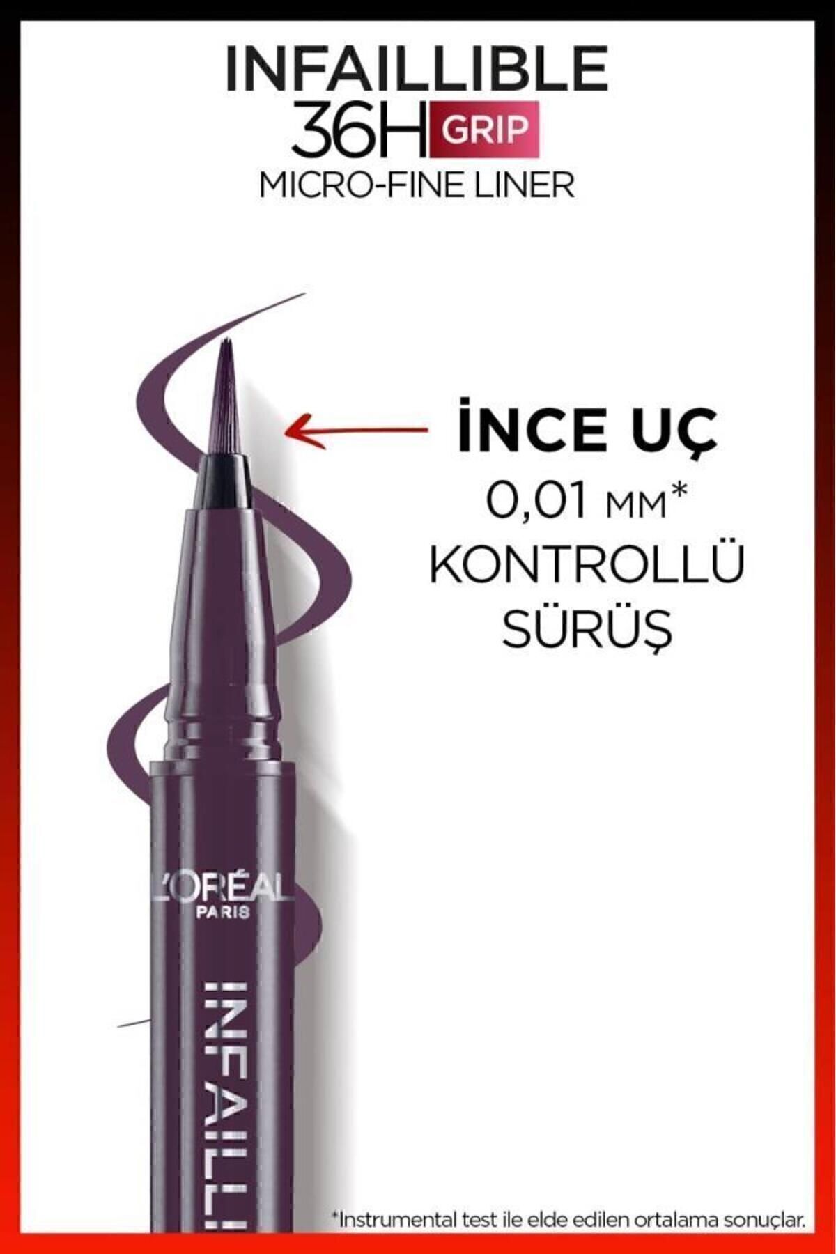 LOREAL PARİS INFAİLLİBLE GRİP MİCRO FİNE EYELİNER 04-