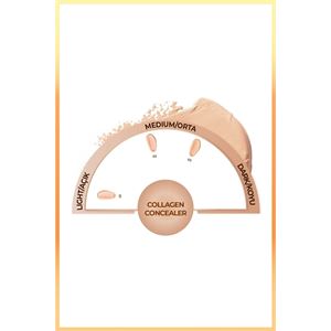 NOTE COLLAGEN KAPATICI NO.03-