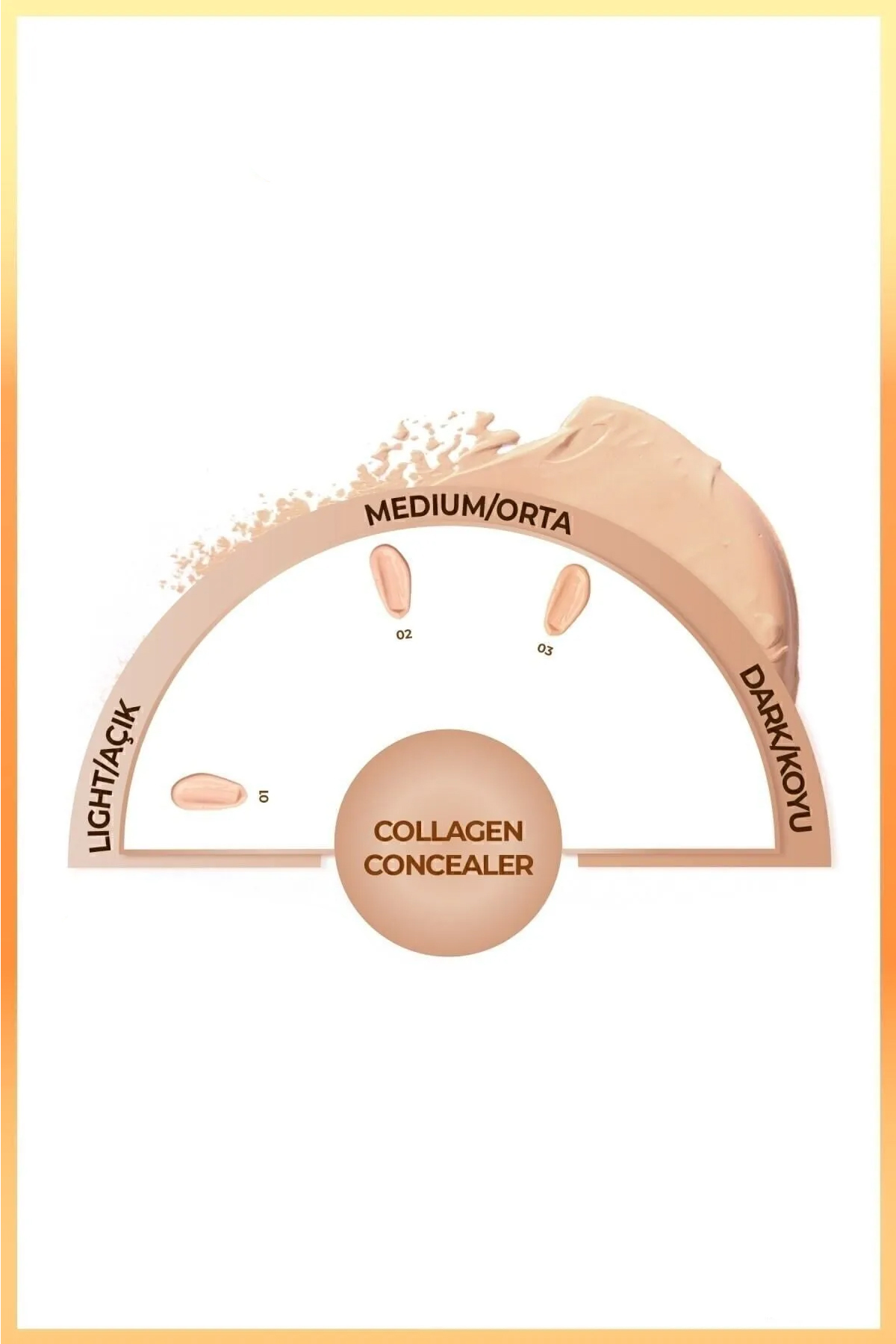 NOTE COLLAGEN KAPATICI NO.03-