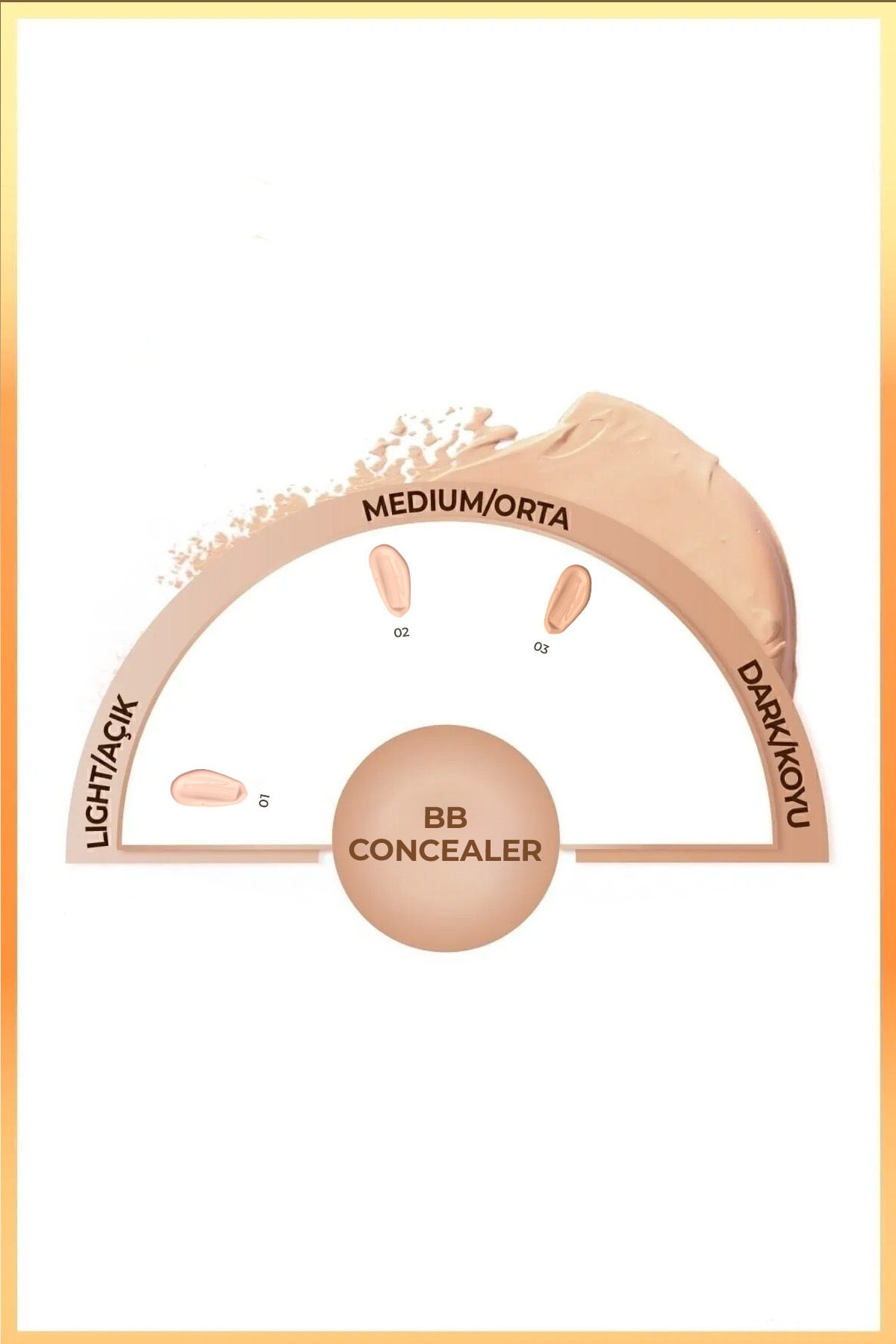 NOTE BB CONCEALER NO.03 KAPATICI-