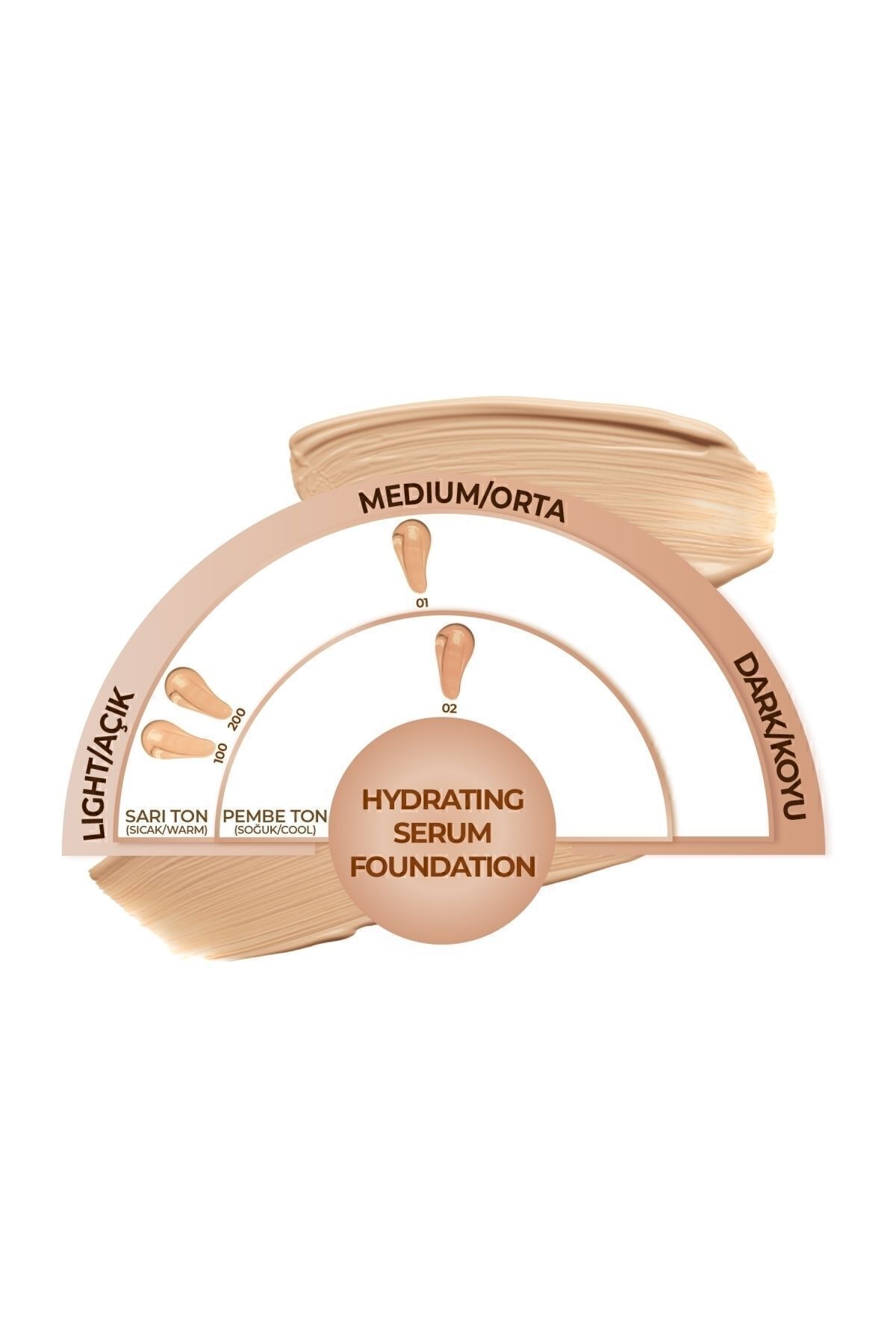 NOTE HYDRATİNG SERUM FONDÖTEN NO.01-