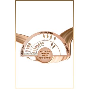 Note Cosmetics Mattifying Extreme Wear Spf 15 Yoğun Kapatıcı Mat Bitişli Fondöten - 02 Natural Beige-