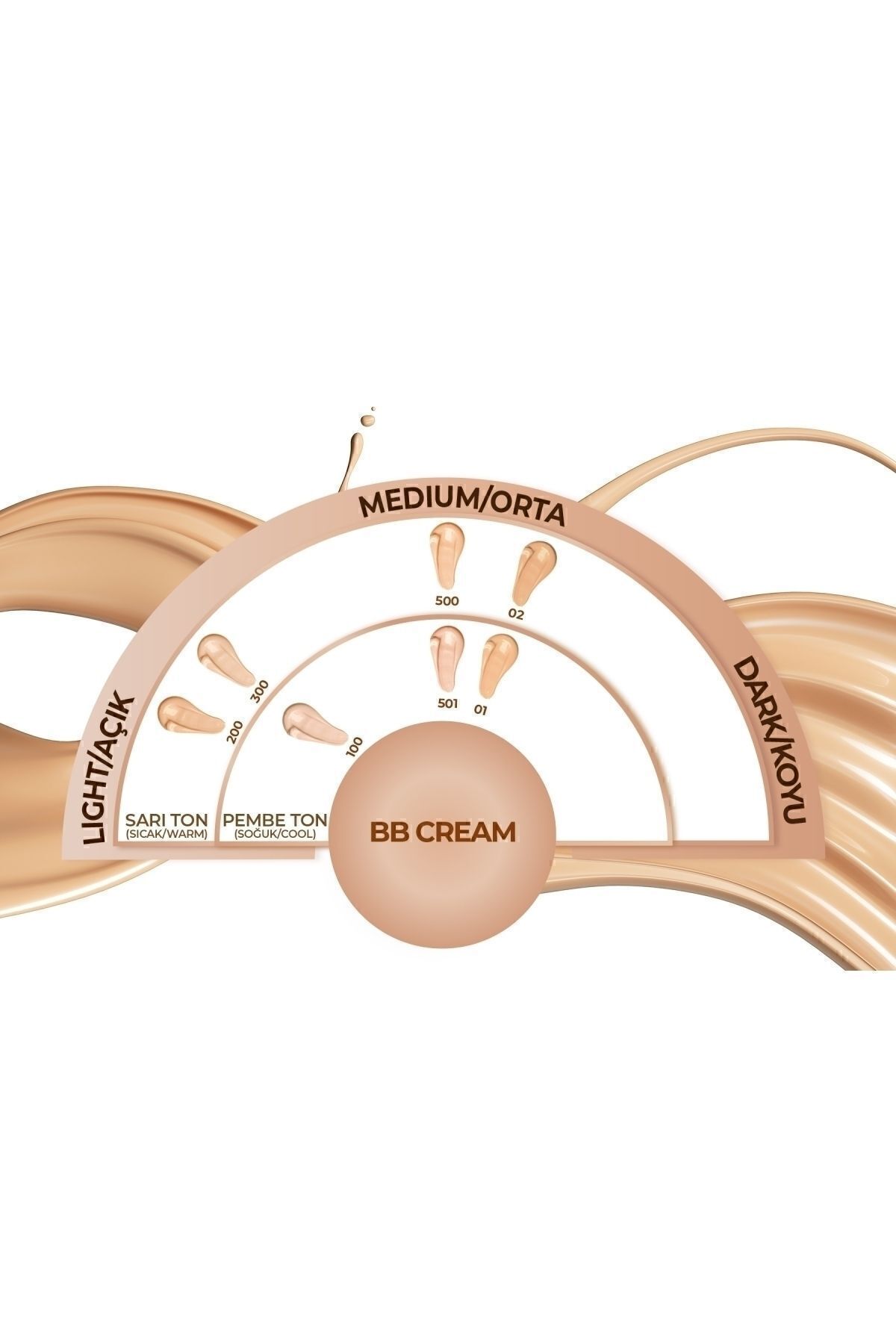 NOTE BB CREAM  PORCELAİN 100-