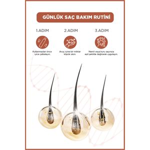 İcon Care Saç Bakım Köpüğü 200 ml Coconut & Shea Butter-