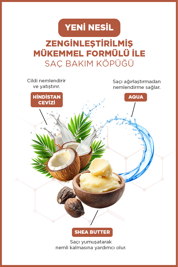 İcon Care Saç Bakım Köpüğü 200 ml Coconut & Shea Butter-