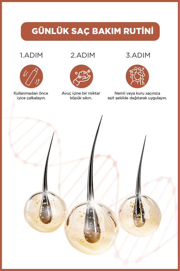 İcon Care Saç Bakım Köpüğü 200 ml Coconut & Shea Butter-