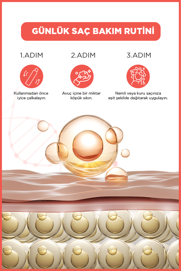 İcon Care Saç Bakım Köpüğü 200ml Milk Protein&Raspberry-