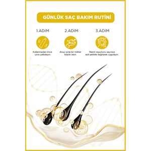 İcon Care Saç Köpük Şekillendirici Wax 200ml Maximum Hold-