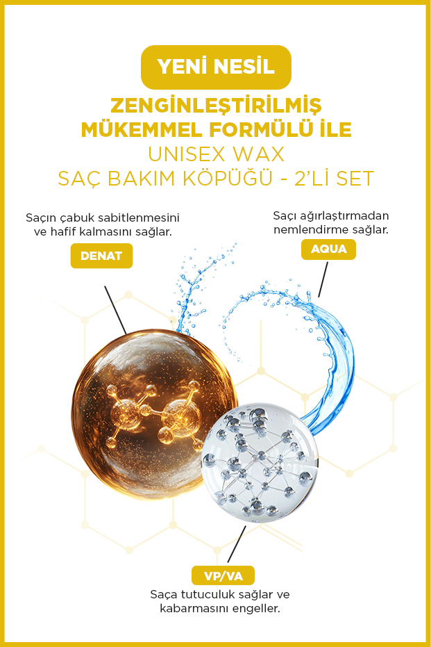 İcon Care Saç Köpük Şekillendirici Wax 200ml Maximum Hold-