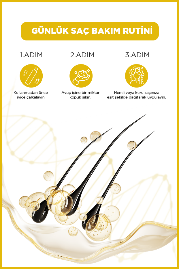 İcon Care Saç Köpük Şekillendirici Wax 200ml Maximum Hold-