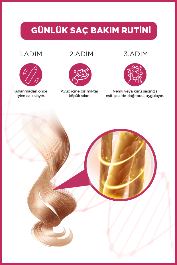 İcon Care Saç Köpüğü 200ml Curl Define-