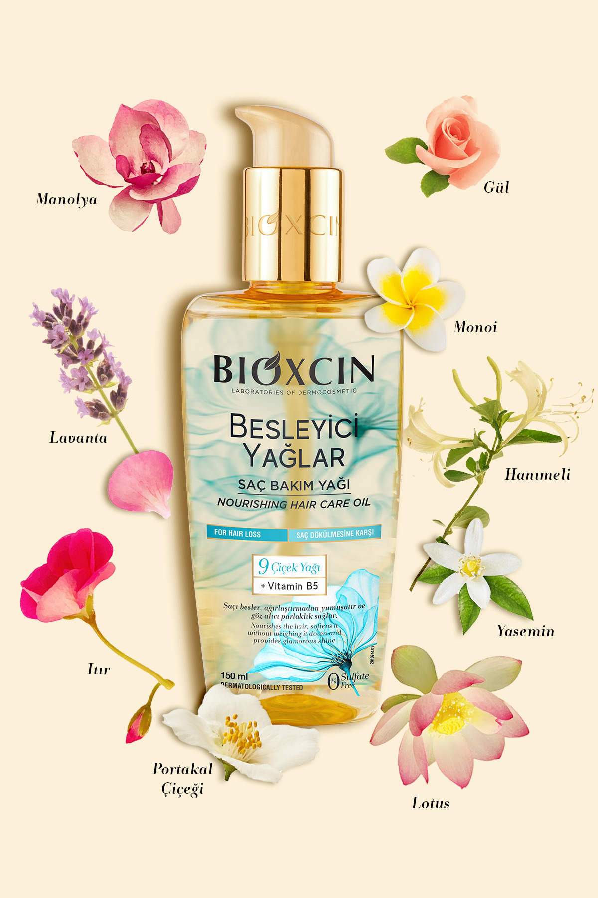 BİOXCİN BESLEYİCİ YAĞLAR SAÇ BAKIM YAĞI 150 ML - SÜLFATSIZ. KURU VE YIPRANMIŞ SAÇLAR SAÇ DÖKÜLME KARŞITI-