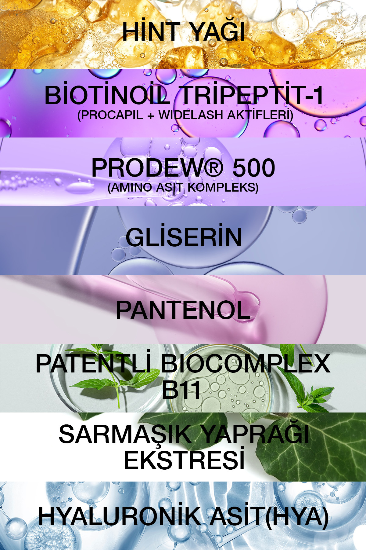 Bioxcin Kaş Kirpik Serumu - Kolajen Hyaluronik Asit Hint Yağı Keratin Peptidleri B5 Biocomplex B11-