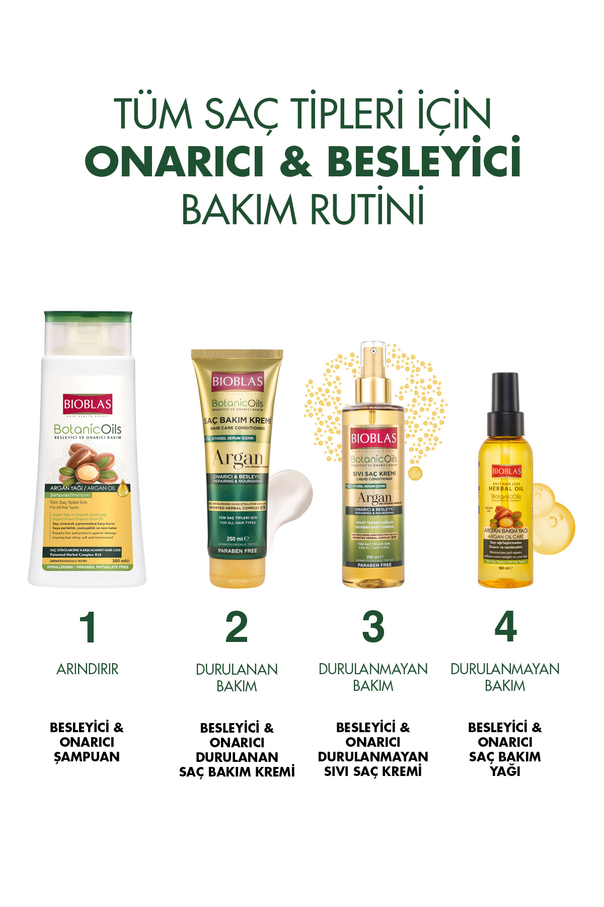 BİOBLAS BOTANİC OİLS ARGAN YAĞLI ŞAMPUAN 360 ML-