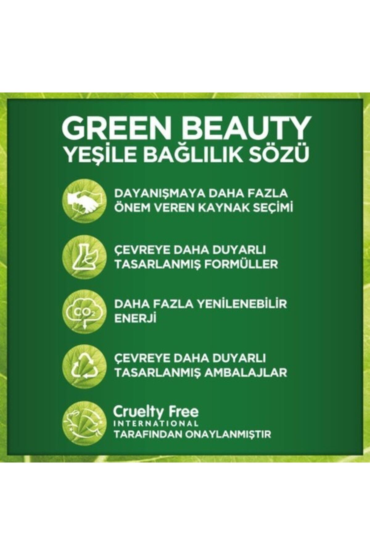 GARNİER GÖZ ALTI TORBALARINA KARŞI KAĞIT GÖZ MASKESİ-