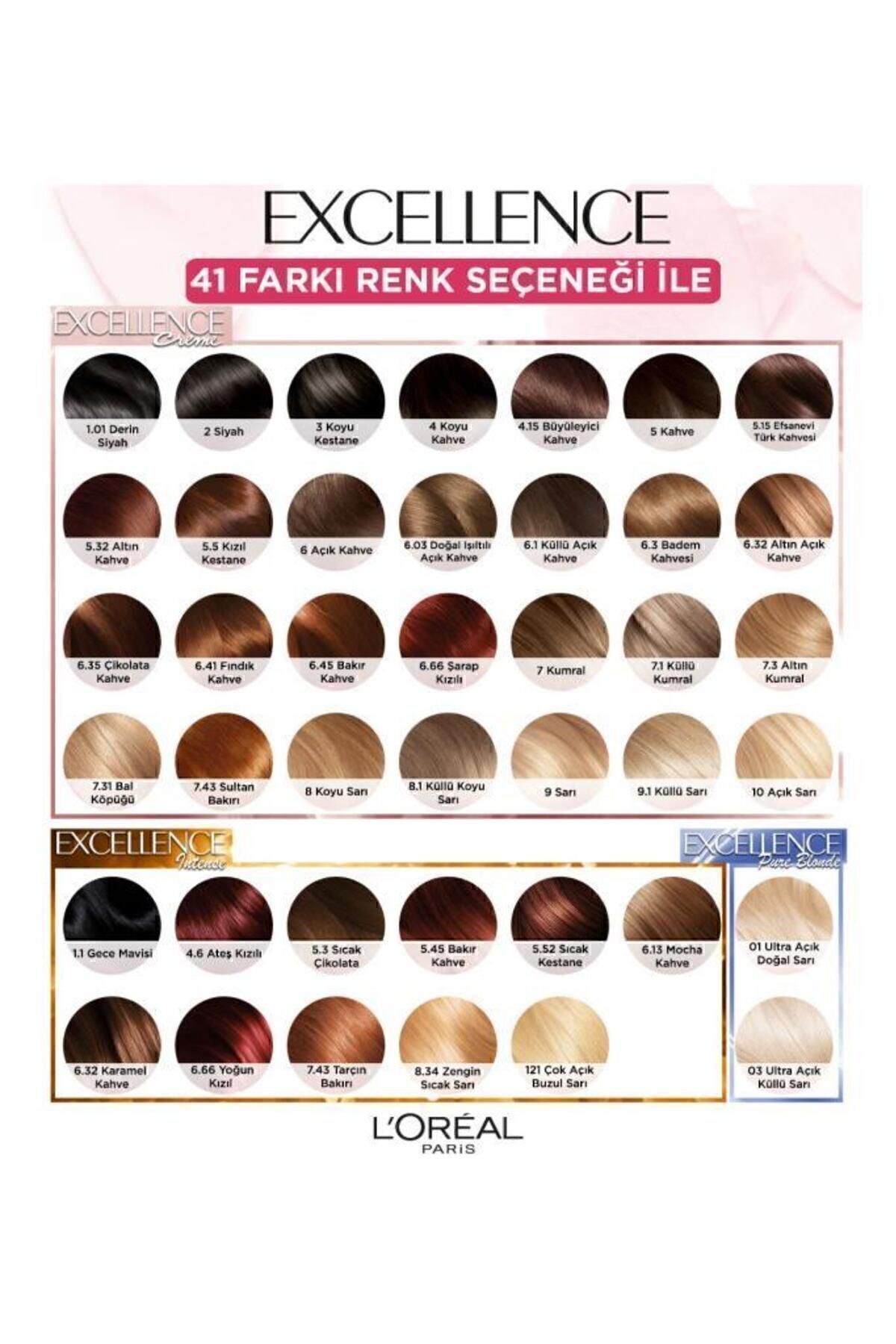 LOREAL PARİS EXCELLENCE İNTENSE 7.43 TARÇIN BAKIR-