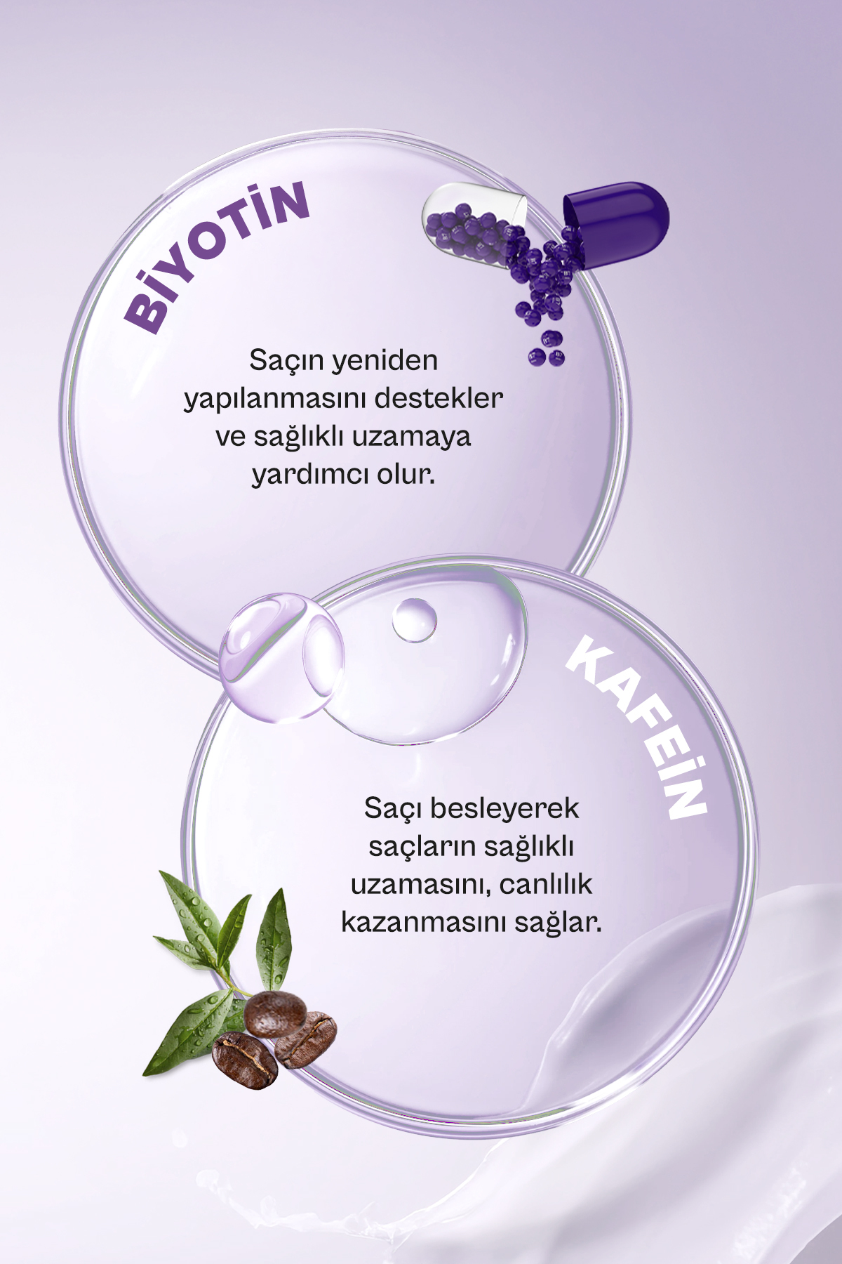 URBAN CARE EXPERT BİOTİN VE KAFEİN PEELİNG ŞAMPUAN 200ML-