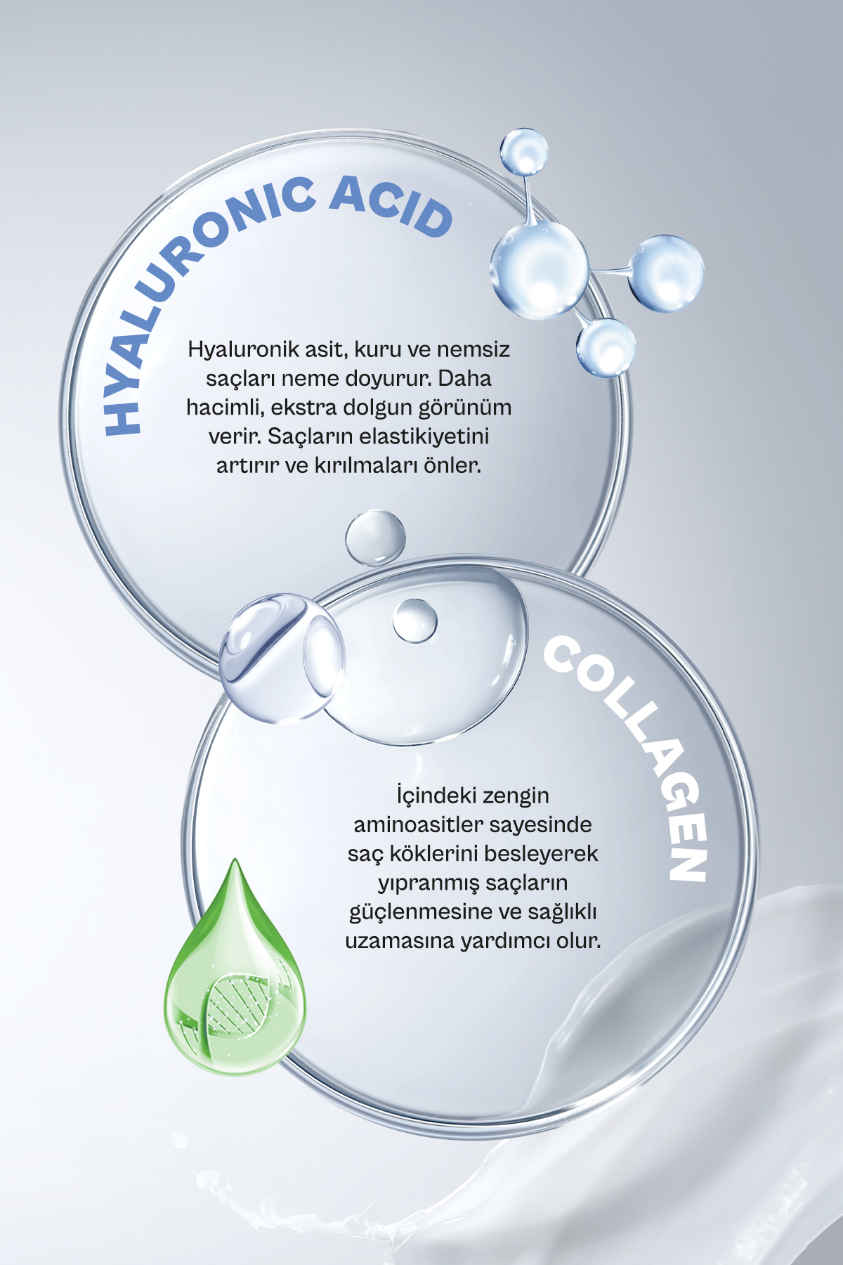 URBAN CARE HYALURONİK ASİT&KOLAJEN SAÇ BAKIM MASKE-