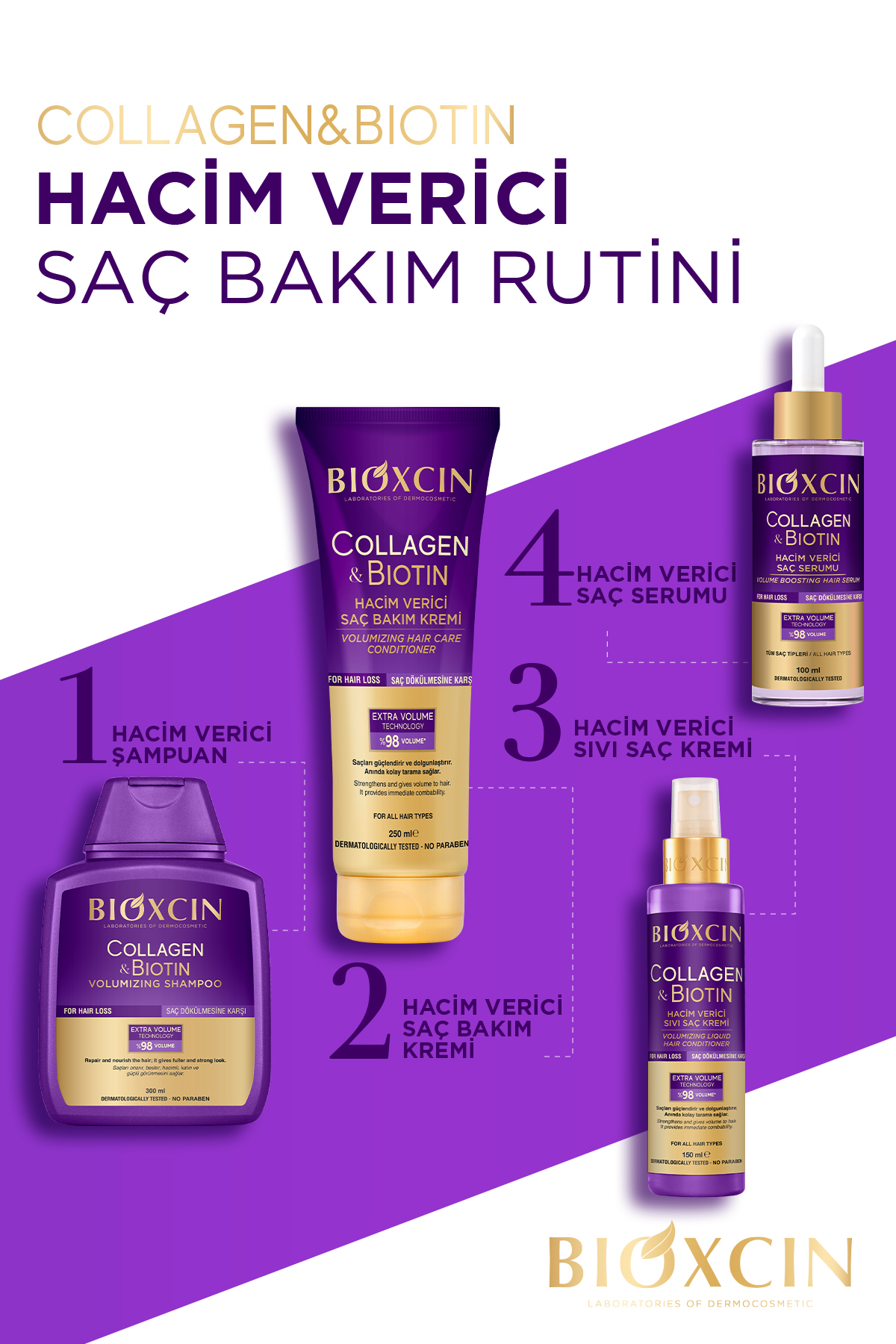 Bioxcin Collagen & Biotin Ekstra Hacim Şampuanı 3 x 300 ml 3 Al 2 Öde - Kolajen Biotin Ince Ve Seyrek Saçlar-