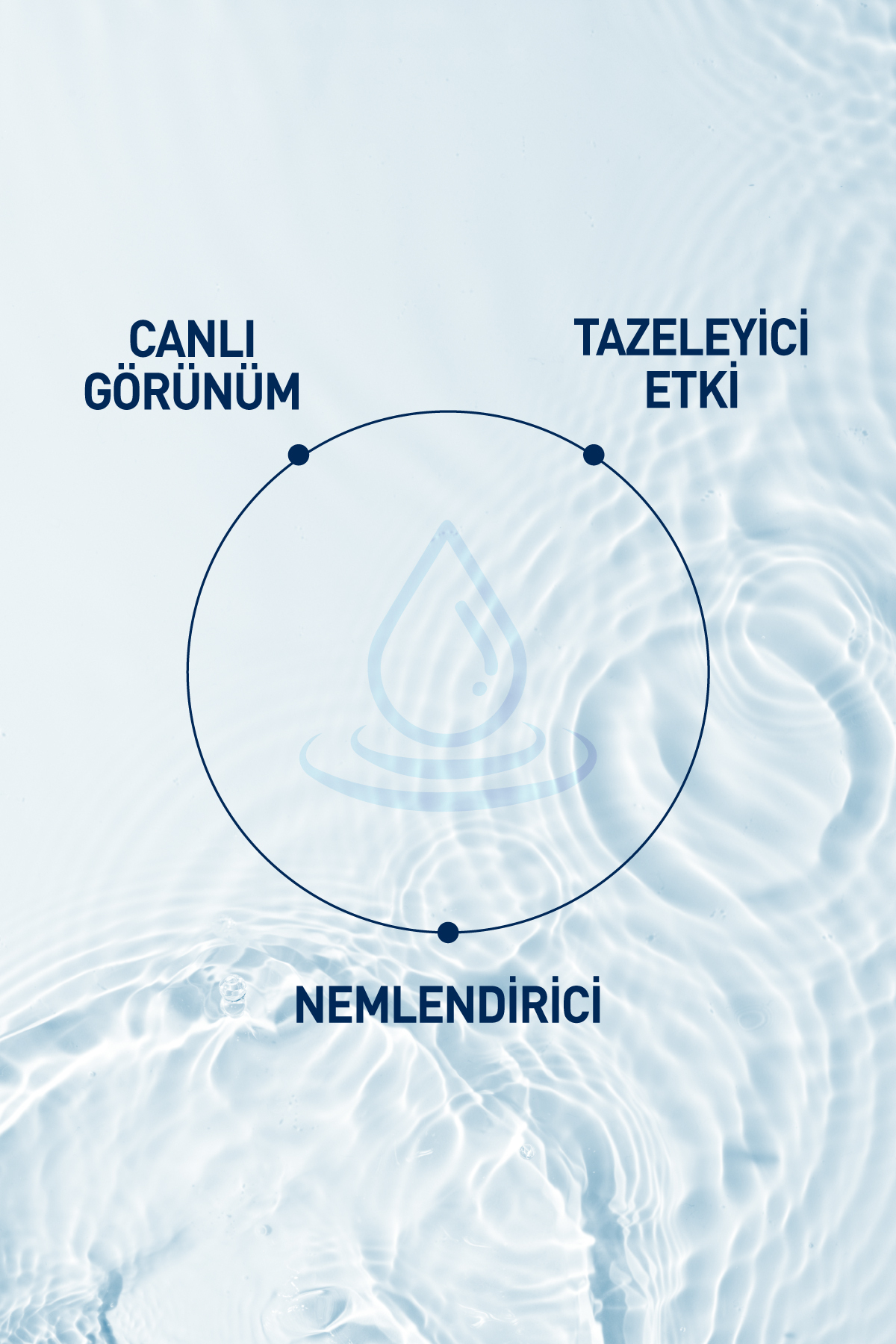 CELENES BY SWEDEN NEMLENDİRİCİ VE CANLANDIRICI THERMAL JEL GÜNLÜK BAKIM KREMİ 50 ML-