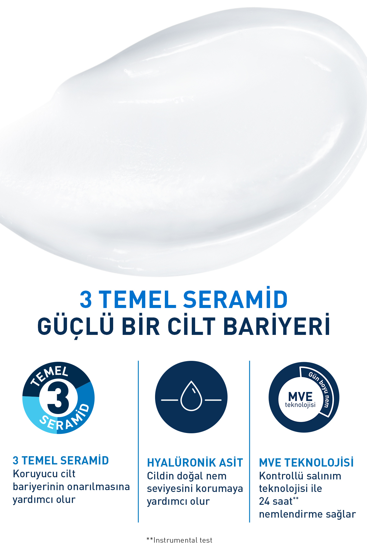 CERAVASERAMİD-HYALÜRONİK ASİT İÇERİKLYÜZVÜCUT 50ML-