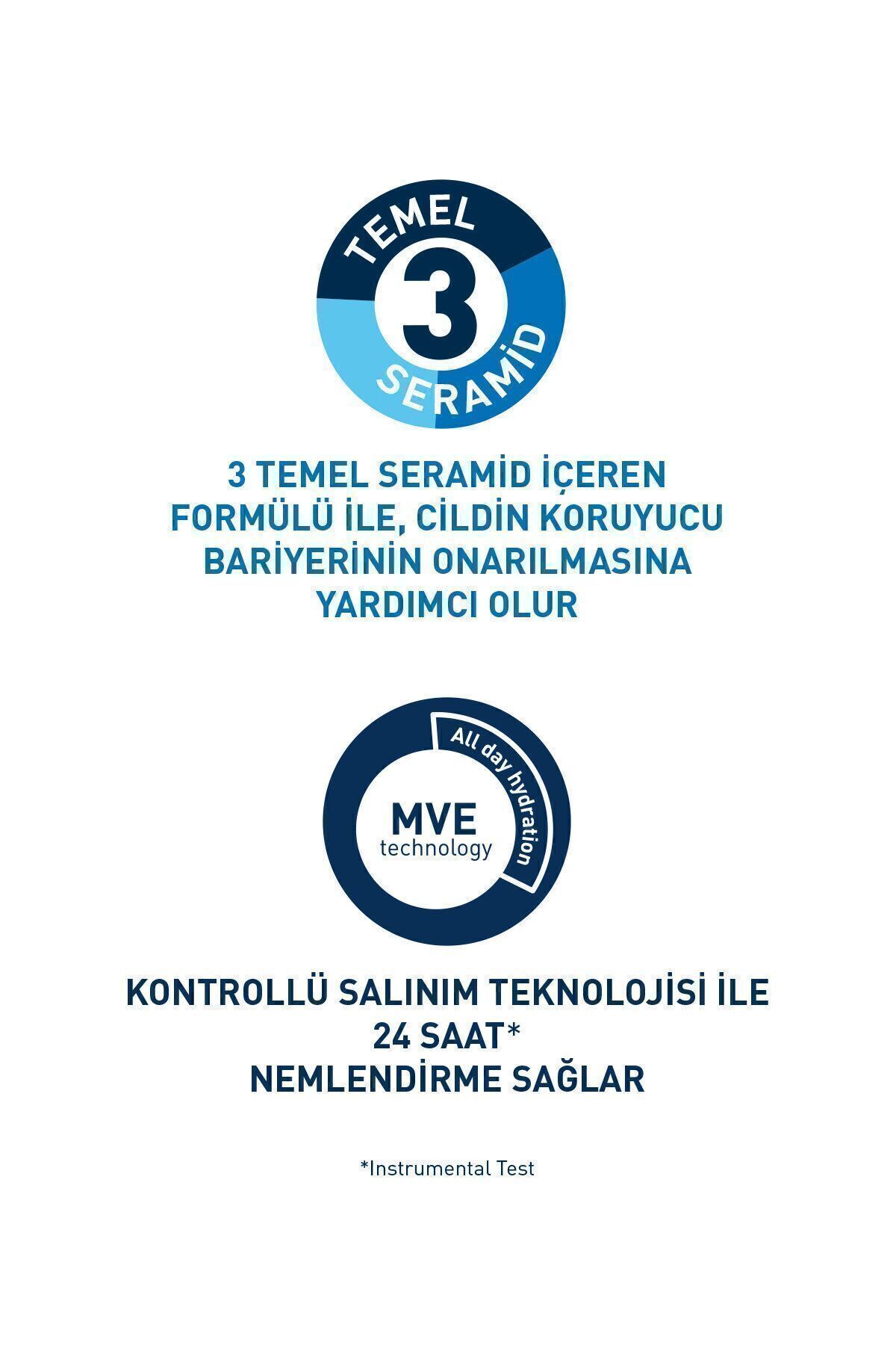CEREVASERAMİD HYALÜRONİKASİT İÇERİK YÜZVÜCUT 177ML-